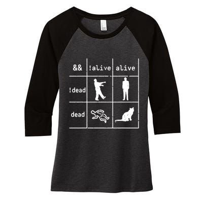 Boolean Logic IM A Programmer Alive Dead Women's Tri-Blend 3/4-Sleeve Raglan Shirt
