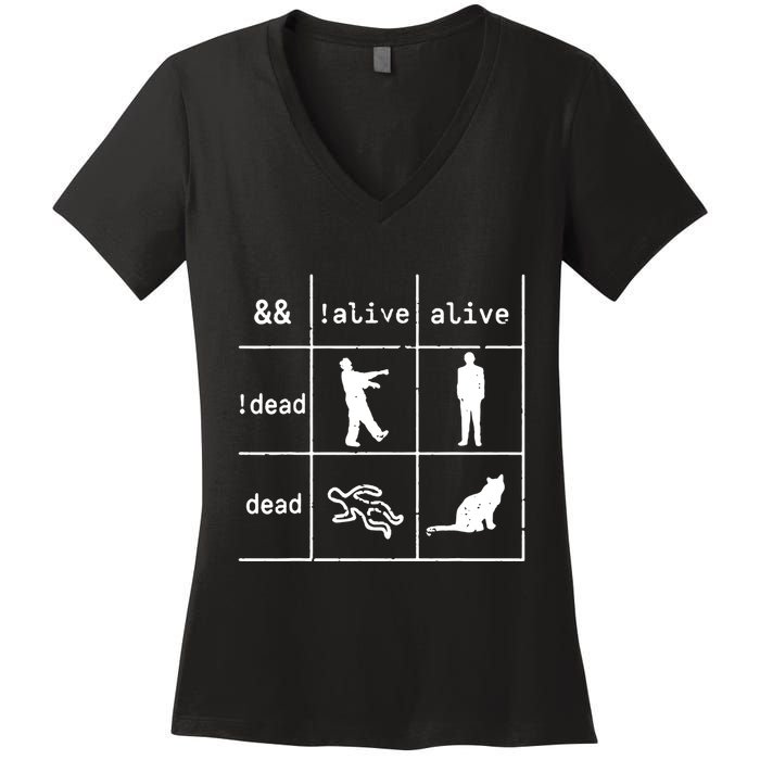 Boolean Logic IM A Programmer Alive Dead Women's V-Neck T-Shirt