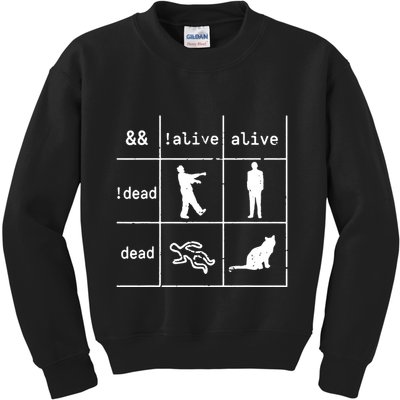 Boolean Logic IM A Programmer Alive Dead Kids Sweatshirt