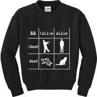 Boolean Logic IM A Programmer Alive Dead Kids Sweatshirt