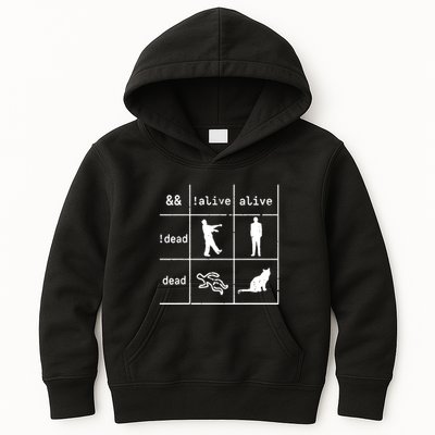 Boolean Logic IM A Programmer Alive Dead Kids Hoodie