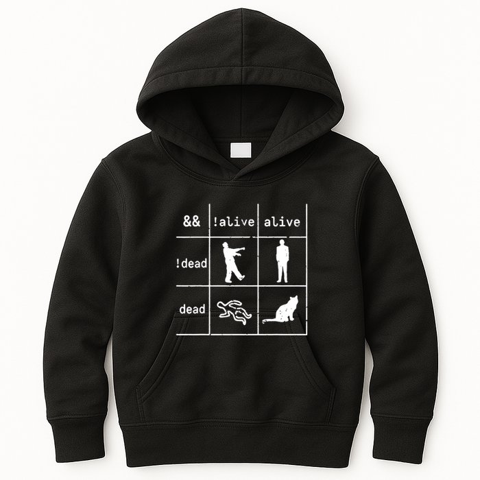 Boolean Logic IM A Programmer Alive Dead Kids Hoodie