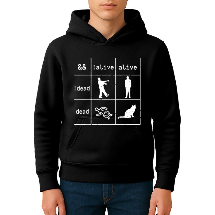 Boolean Logic IM A Programmer Alive Dead Kids Hoodie