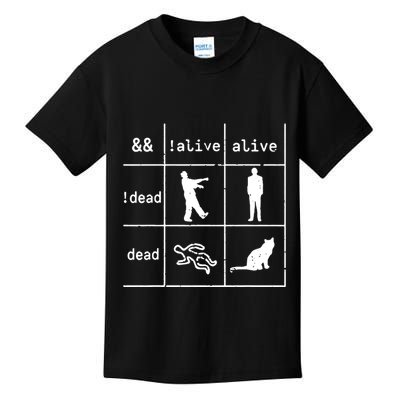 Boolean Logic IM A Programmer Alive Dead Kids T-Shirt