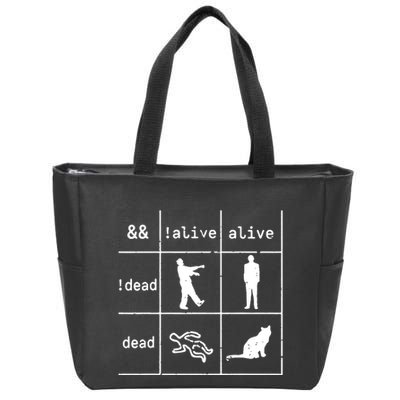 Boolean Logic IM A Programmer Alive Dead Zip Tote Bag