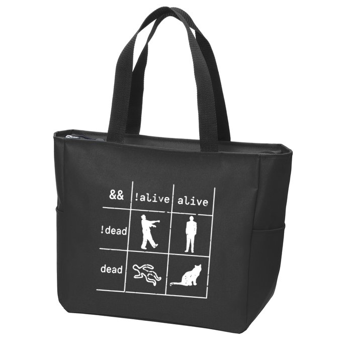 Boolean Logic IM A Programmer Alive Dead Zip Tote Bag