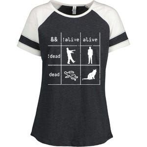 Boolean Logic IM A Programmer Alive Dead Enza Ladies Jersey Colorblock Tee