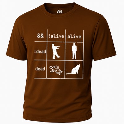 Boolean Logic IM A Programmer Alive Dead Performance Shirt