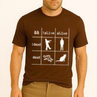 Boolean Logic IM A Programmer Alive Dead Performance Shirt