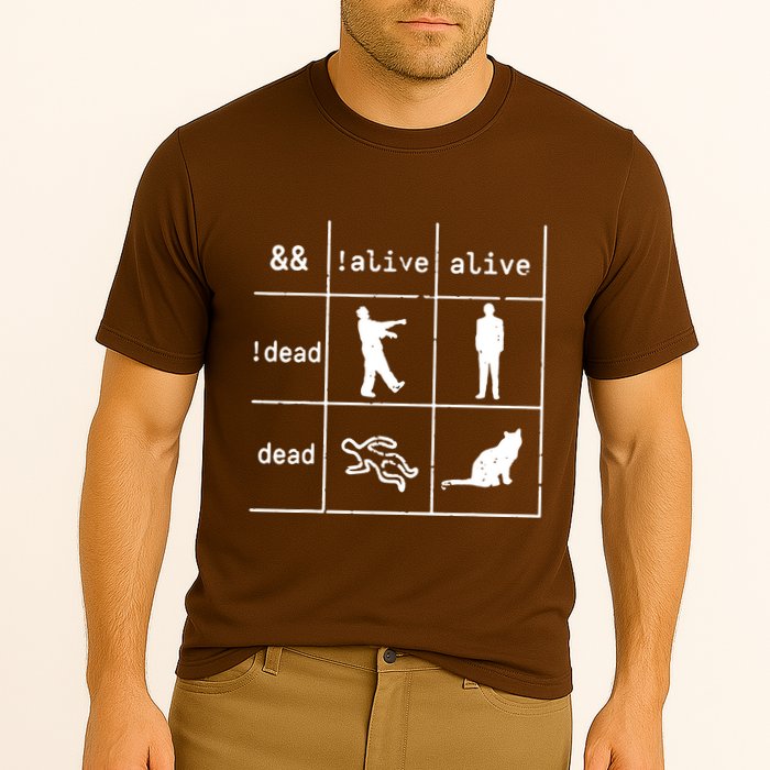 Boolean Logic IM A Programmer Alive Dead Performance Shirt