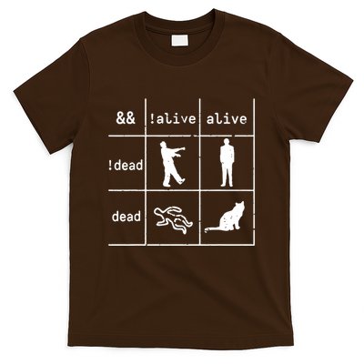 Boolean Logic IM A Programmer Alive Dead T-Shirt