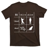 Boolean Logic IM A Programmer Alive Dead T-Shirt