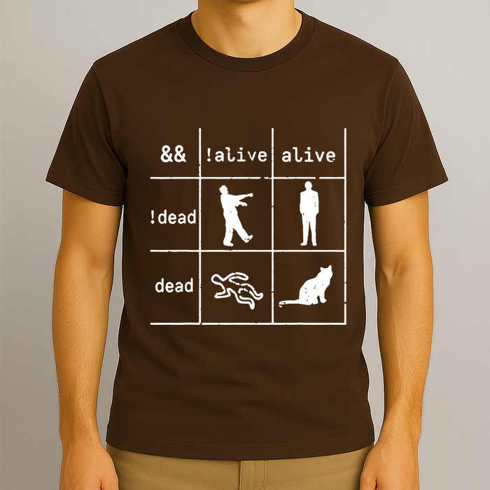 Boolean Logic IM A Programmer Alive Dead T-Shirt