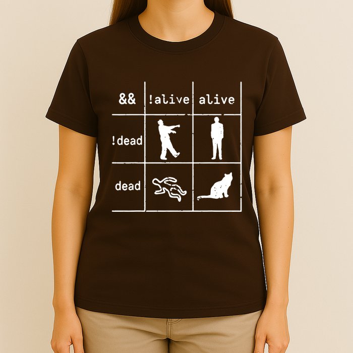 Boolean Logic IM A Programmer Alive Dead T-Shirt