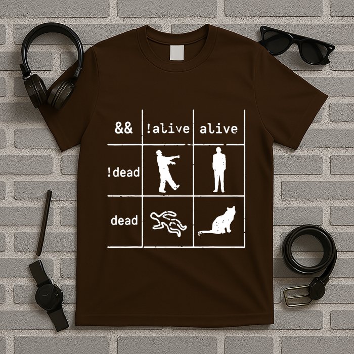 Boolean Logic IM A Programmer Alive Dead T-Shirt