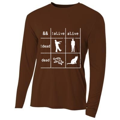 Boolean Logic IM A Programmer Alive Dead Cooling Performance Long Sleeve Crew