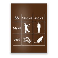 Boolean Logic IM A Programmer Alive Dead Poster