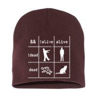 Boolean Logic IM A Programmer Alive Dead Short Acrylic Beanie