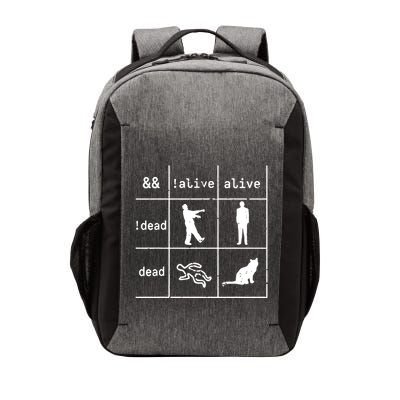 Boolean Logic IM A Programmer Alive Dead Vector Backpack