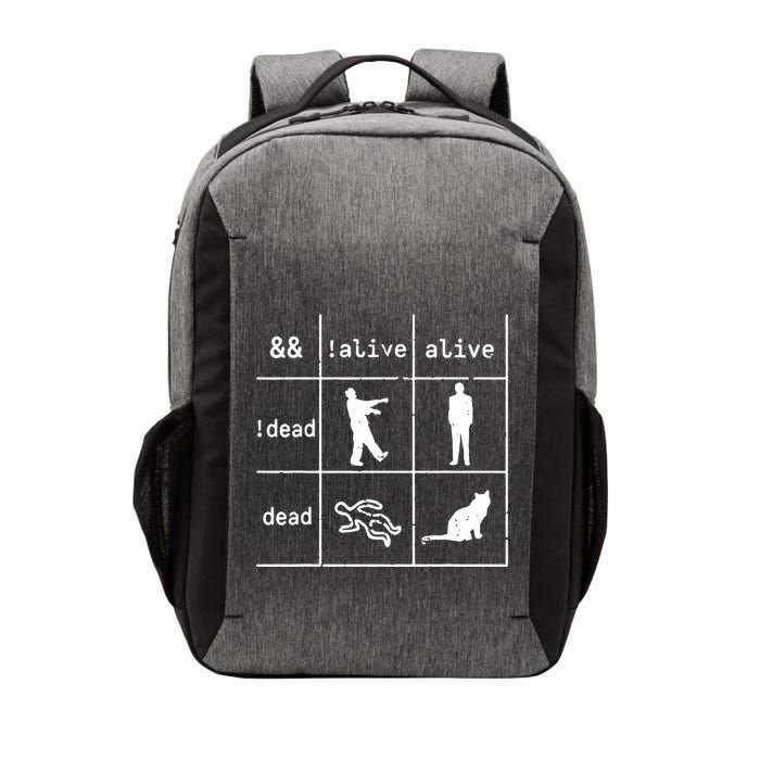 Boolean Logic IM A Programmer Alive Dead Vector Backpack