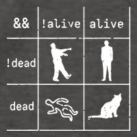 Boolean Logic IM A Programmer Alive Dead Vector Backpack