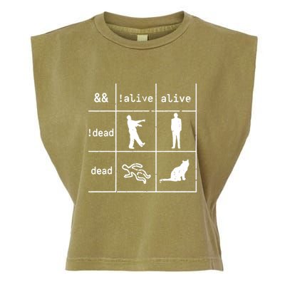 Boolean Logic IM A Programmer Alive Dead Garment-Dyed Women's Muscle Tee