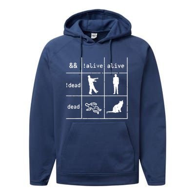 Boolean Logic IM A Programmer Alive Dead Performance Fleece Hoodie