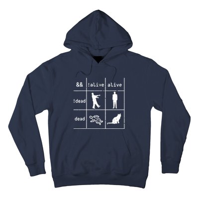 Boolean Logic IM A Programmer Alive Dead Hoodie