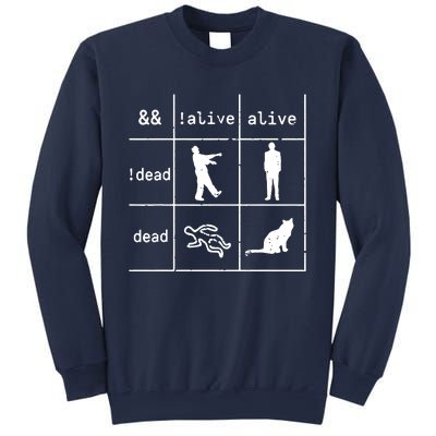 Boolean Logic IM A Programmer Alive Dead Sweatshirt