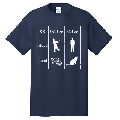 Boolean Logic IM A Programmer Alive Dead Tall T-Shirt