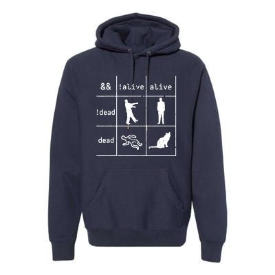 Boolean Logic IM A Programmer Alive Dead Premium Hoodie