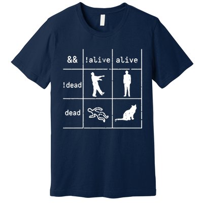 Boolean Logic IM A Programmer Alive Dead Premium T-Shirt