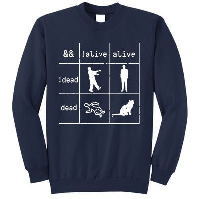 Boolean Logic IM A Programmer Alive Dead Tall Sweatshirt