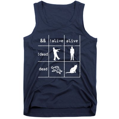 Boolean Logic IM A Programmer Alive Dead Tank Top