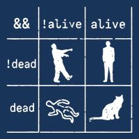 Boolean Logic IM A Programmer Alive Dead Infant Baby Jersey Bodysuit
