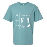 Boolean Logic IM A Programmer Alive Dead Sueded Cloud Jersey T-Shirt