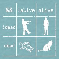 Boolean Logic IM A Programmer Alive Dead Sueded Cloud Jersey T-Shirt