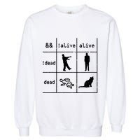 Boolean Logic IM A Programmer Alive Dead Garment-Dyed Sweatshirt