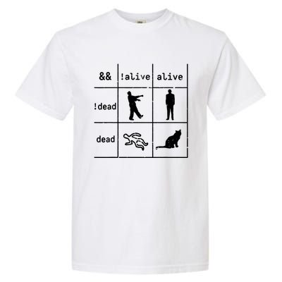 Boolean Logic IM A Programmer Alive Dead Garment-Dyed Heavyweight T-Shirt