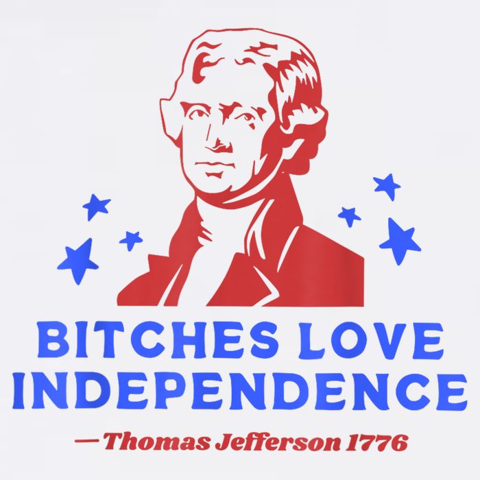 Bitches Love Independence Thomas Jefferson 1776 4th Of July Button