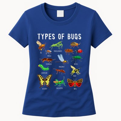Bug Lover Insect Lover Types Of Bugs Bug Collector Bug Womens T-Shirt