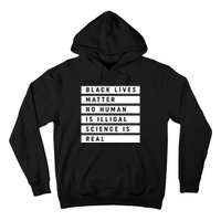 Black Lives Matter 's Rights Are Human Rights Hoodie