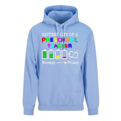 Battery Life Of A Preschool Teacher Gift Unisex Surf Hoodie