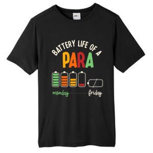 Battery Life Of Paraprofessional Para funny saying Tall Fusion ChromaSoft Performance T-Shirt