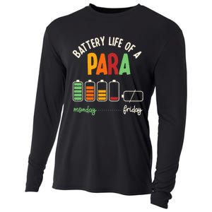 Battery Life Of Paraprofessional Para funny saying Cooling Performance Long Sleeve Crew