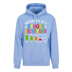 Battery Life Of A School Secretary Staff Teacher Principles Funny Gift Unisex Surf Hoodie