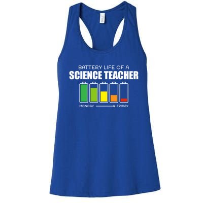 Battery Life Of A Science Teacher Introvert Humor Great Gift Women's Racerback Tank