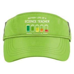 Battery Life Of A Science Teacher Professional Cool Gift Adult Drive Performance Visor