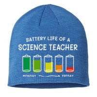 Battery Life Of A Science Teacher Professional Cool Gift Sustainable Beanie