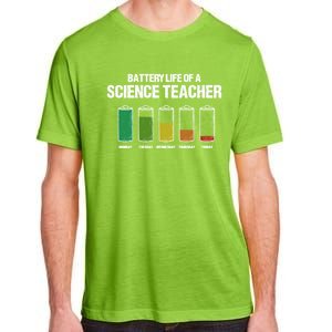 Battery Life Of A Science Teacher Pun Chemistry Teacher Joke Gift Adult ChromaSoft Performance T-Shirt